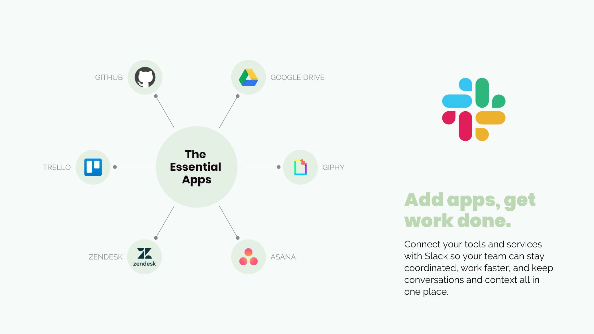 Hub And Spoke Template Beautiful.ai